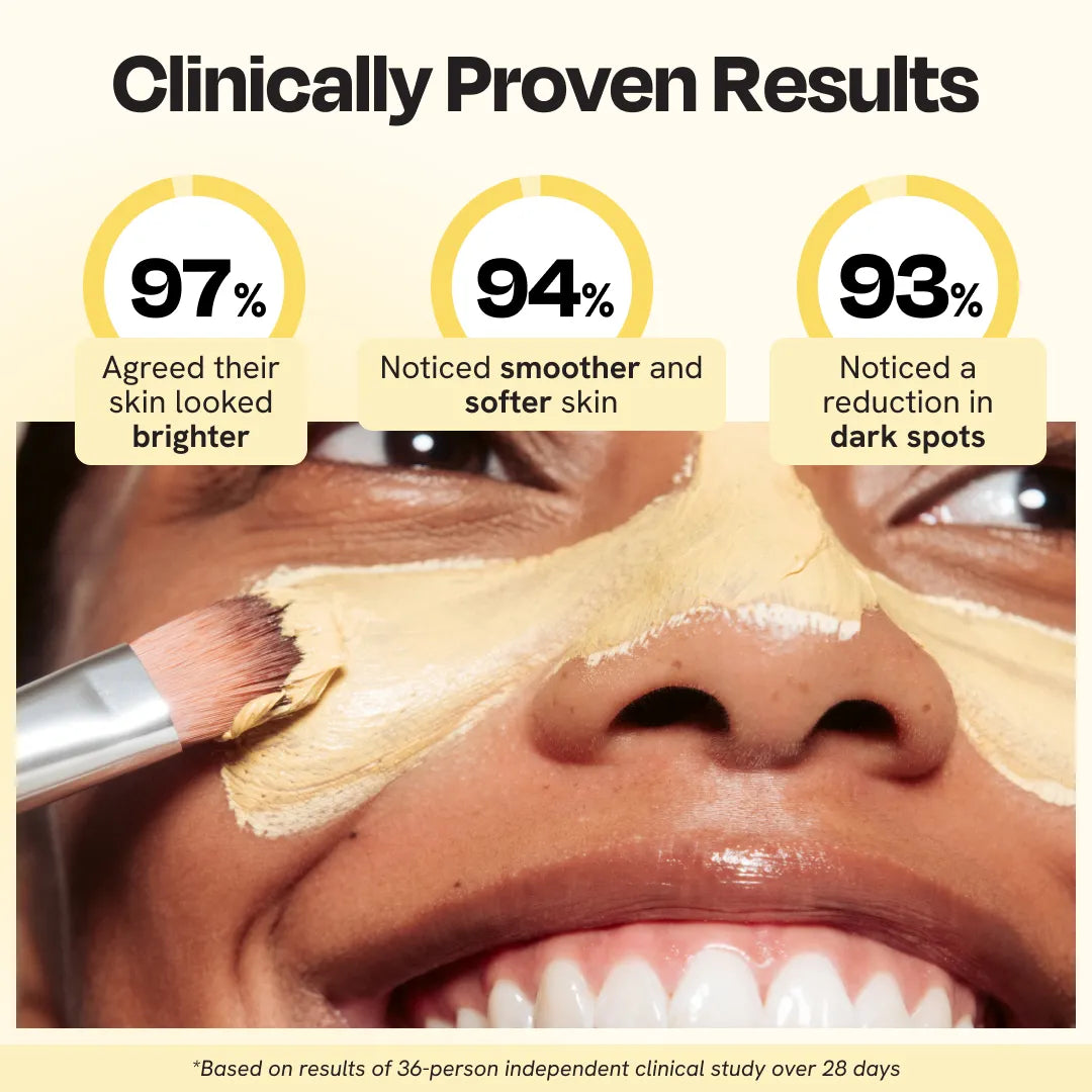 Vitamin C Clay Mask – Fade Dark Spots in 10 Minutes
