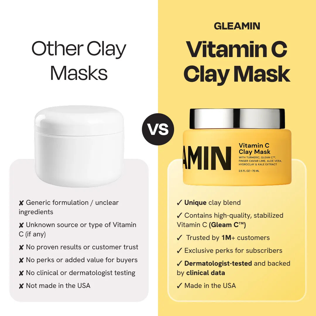 Vitamin C Clay Mask – Fade Dark Spots in 10 Minutes
