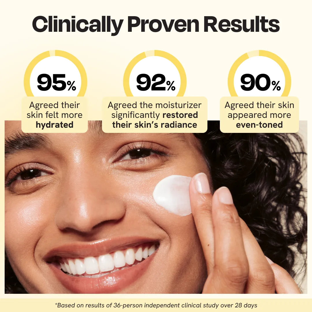 Brightening Daily Moisturizer – Hydrate, Glow & Even Skin Tone