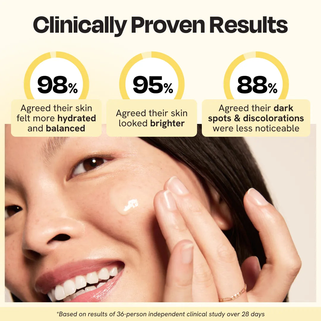 Vitamin C Brightening Serum – Fade Dark Spots & Even Skin Tone
