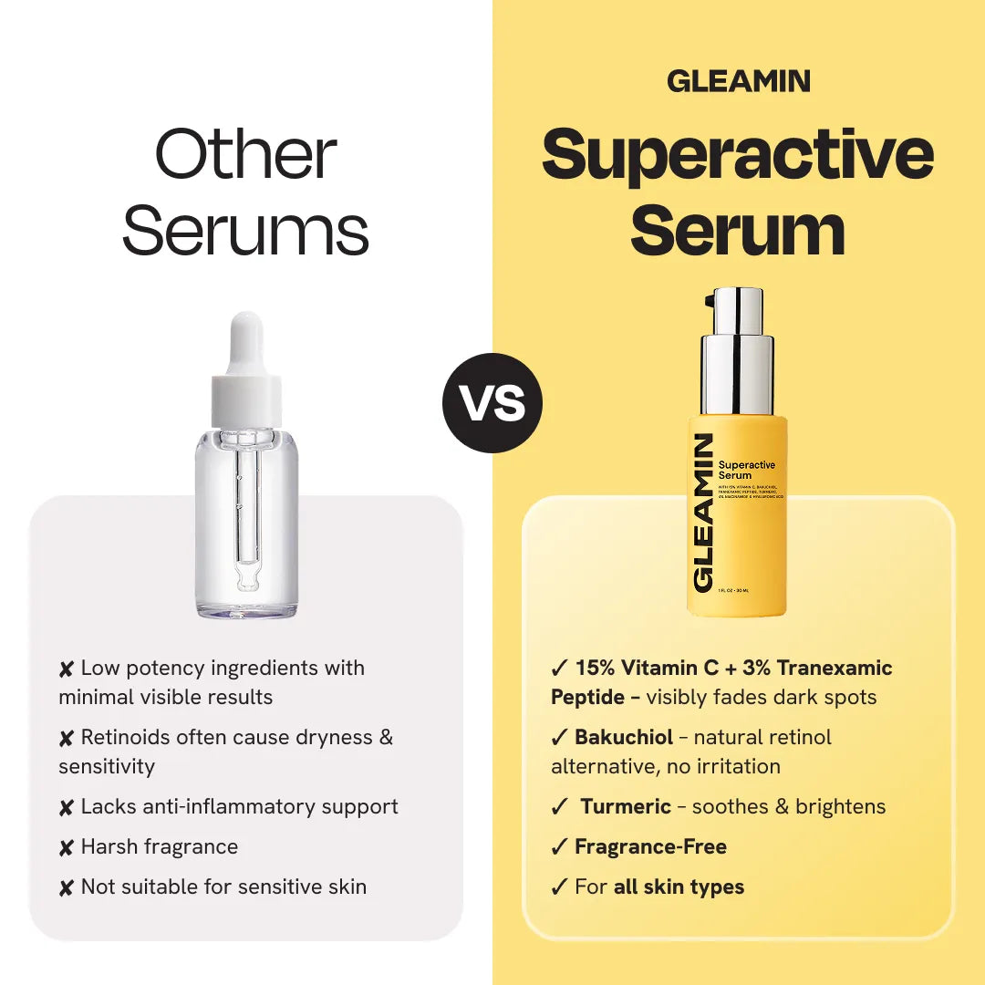 Vitamin C Brightening Serum – Fade Dark Spots & Even Skin Tone